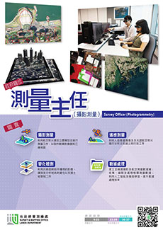 Survey Officer (Photogrammetry）Recruitment Poster