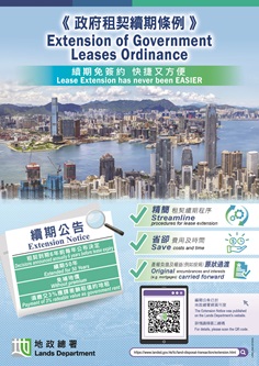 Extension of Government Leases Ordinance