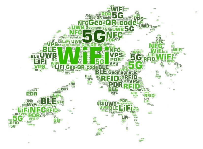 Indoor Positioning Methodologies and Technologies