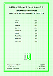 List of Recognized Villages under the New Territories Small House Policy