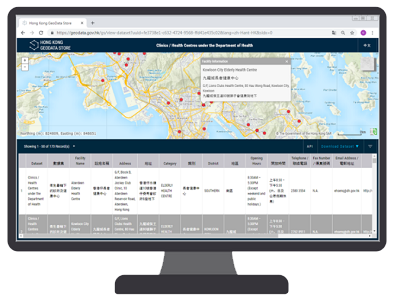 Hong Kong GeoData Store