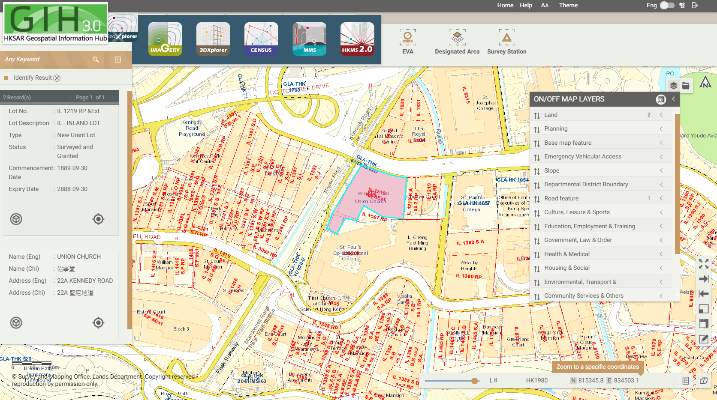 Geospatial Information Hub (GIH)