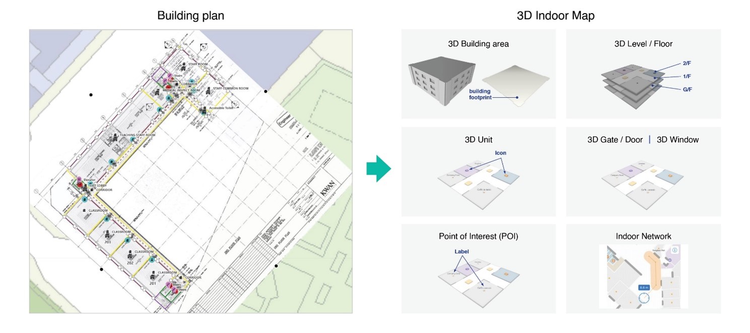 3D Indoor Map