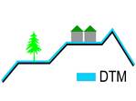 數碼地形模型（DTM）