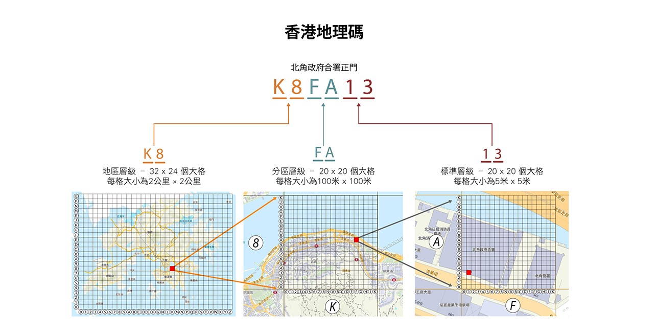 標準層級 - 北角政府合署正門