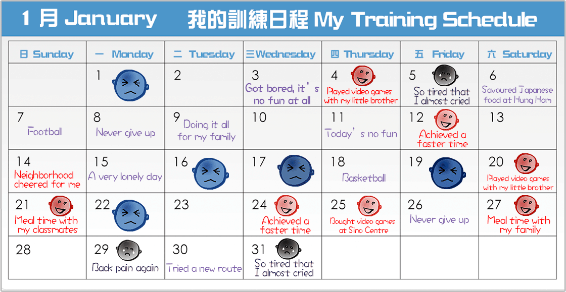 Training Schedule