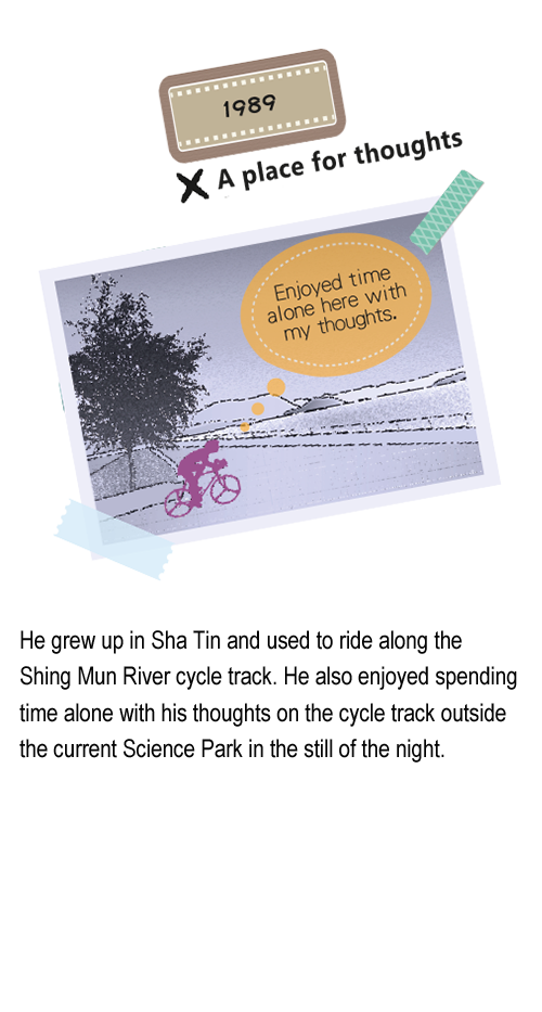 1989 A place for thoughts