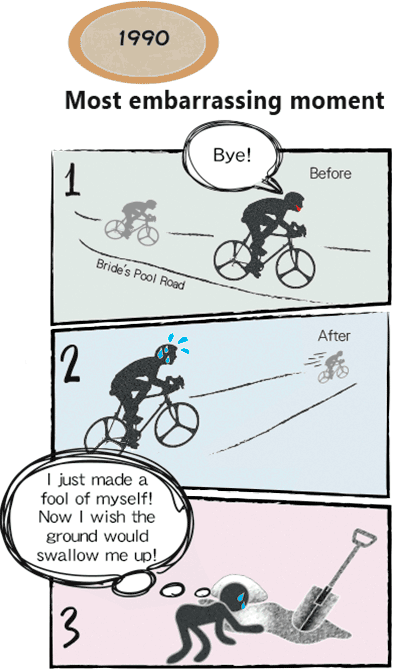 1990 Most embarrassing moment