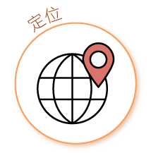 定位 Positioning