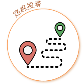 路線搜尋 Route Searching