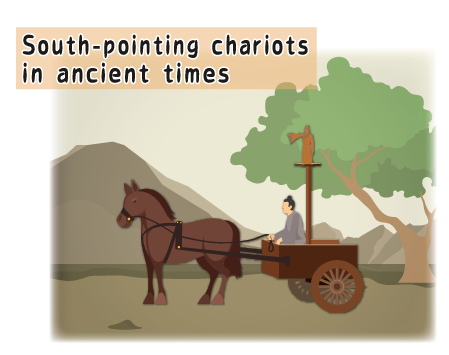 古夜指南車 South-pointing chariots in ancient times