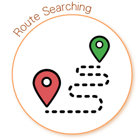 路線搜尋 Route Searching