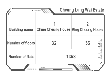 祥龍圍邨 CHEUNG LUNG WAI ESTATE
