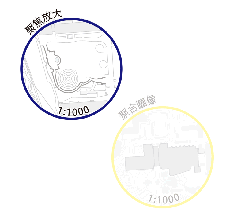 聚焦放大 Exaggeration