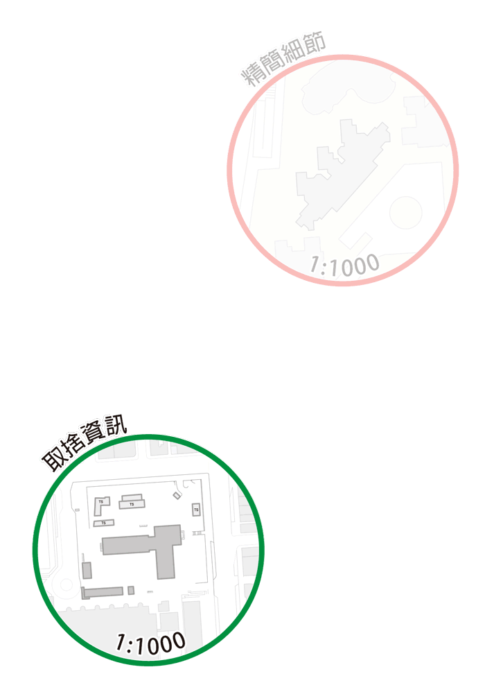 精簡細節 Simplification