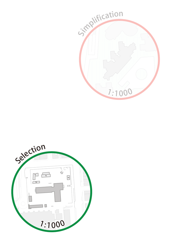 精簡細節 Simplification