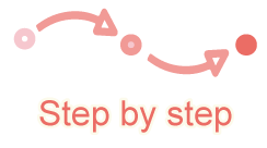 按部就班 Step by step
