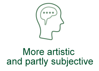 較具藝術色彩 而且部分帶有主觀成分