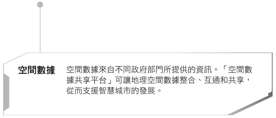 空間數據 - 空間數據來自不同政府部門所提供的資訊。「空間數據共享平台」可讓地理空間數據整合、互通和共享，從而支援智慧城市的發展。