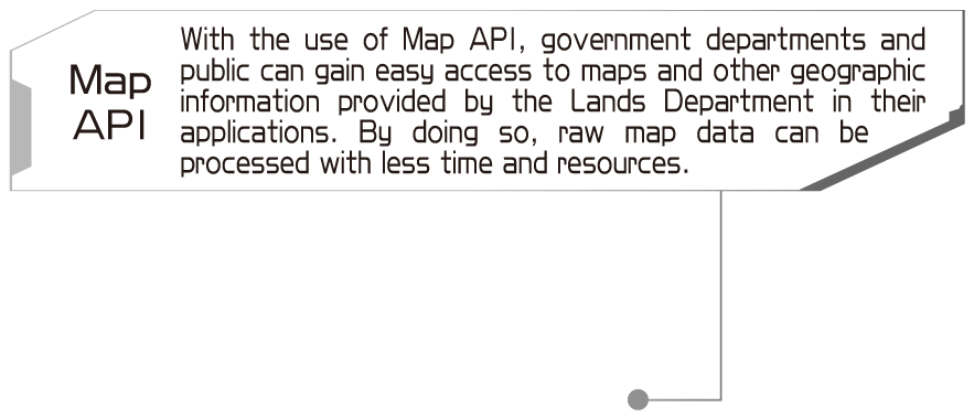 Map API - With the use of Map API, government departments and public can gain easy access to maps and other geographic information provided by the Lands Department in their applications. By doing so, raw map data can be processed with less time and resources.